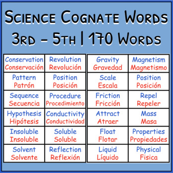 Preview of Science Cognate Words | 3rd-5th | English and Spanish