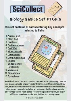 Preview of Science Collectible Cards - Basic Biology Set #1 Cells