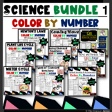 Science Color by Number Bundle 1 EOY Science Coloring Shee