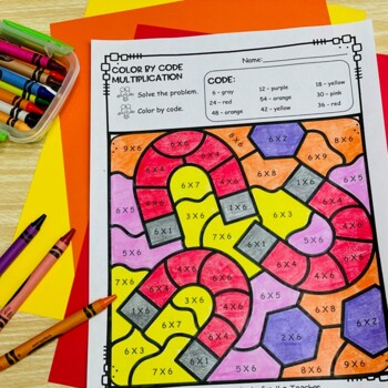 Science Coloring Pages Multiplication Color by Number 3rd 4th Grade