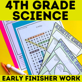 Science Coloring Pages Review Activities and Worksheets