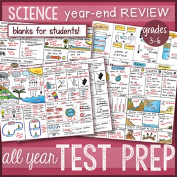 Preview of Science Doodle - TEST PREP BUNDLE, STAAR review Notes  *BEST SELLER*