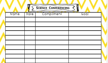 Preview of Science Conferencing Sheet