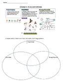Science Content Tri-Venn Diagram Practice (Space Science/L