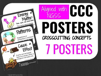Preview of Science Crosscutting Concepts (NGSS) - Posters