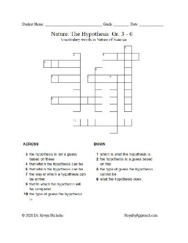 the original hypothesis crossword clue