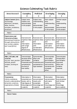 Preview of Science, Culminating Tasks, Project Based Learning Rubric