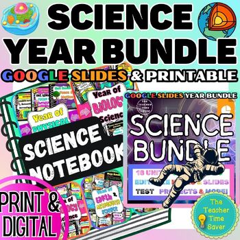 Preview of Science Curriculum Bundle- Digital Middle School Science Notebook