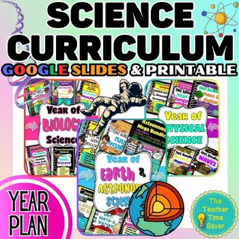 Preview of Science Google Slides & Printable Year Bundle | Science Interactive Notebook