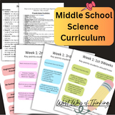 Science Curriculum: Pacing/outlines