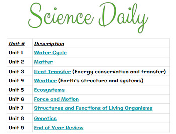 Preview of Science Daily Spiral Review