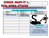 Science / Math Data Graph (Animal Attacks / Bar Graph / Sub)