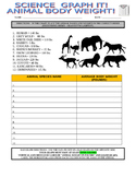 Science Data Graph (Animal Weight) - Science / Math / Sub