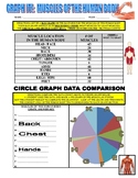 Science Data Graph - Muscular System (bar graph / pie grap