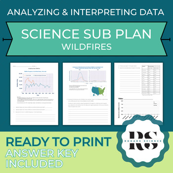 Preview of Science Data Literacy Activity #5: Wildfires | Science Sub Plan Idea