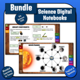 Science Digital Google Notebooks Bundle 5th Grade TEKS (En