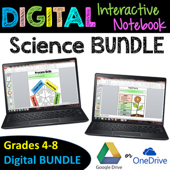 Preview of Science Digital Interactive Notebook BUNDLE - Google Drive Resource