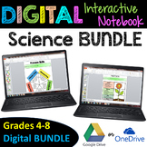 Science Digital Interactive Notebook BUNDLE - Google Drive