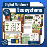 Science Digital Interactive Notebook: Ecosystems and Food 