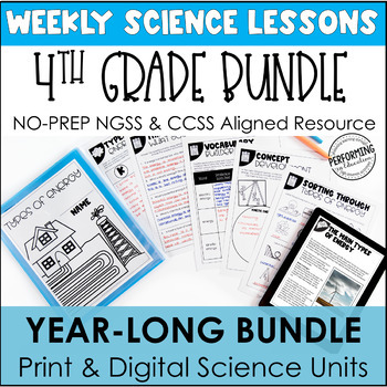 Preview of 4th Grade Science Worksheets | Year-Long Bundle | With Reading Passages