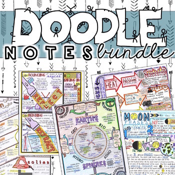 Science Doodle Notes Bundle B by Captivate Science | TpT