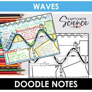 https://ecdn.teacherspayteachers.com/thumbitem/Science-Doodle-Notes-Bundle-Single-Topics--8284761-1668801926/original-8284761-4.jpg