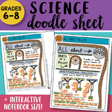 Science Doodle Sheet - All About Pulleys - EASY to Use Not