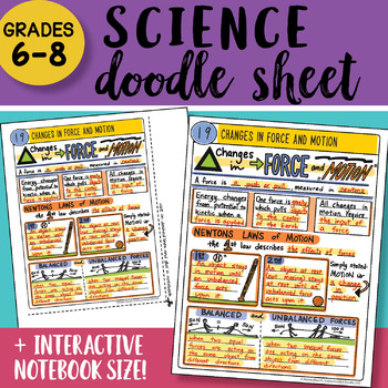 Preview of Science Doodle Sheet - Changes in Force and Motion - EASY to Use Notes w/PPT