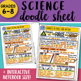 Science Doodle Sheet - Changes in Force and Motion - EASY 