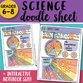 Science Doodle Sheet - Energy Forms - EASY to Use Notes wi