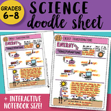 Science Doodle Sheet - Energy Transformations - EASY to Us