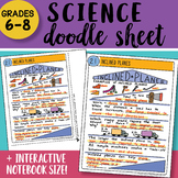 Science Doodle Sheet - Inclined Planes - EASY to Use Notes