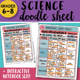 Science Doodle Sheet - Nonrenewable Energy Sources - EASY 