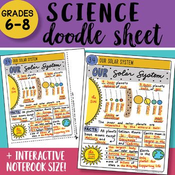 Preview of Science Doodle Sheet - Our Solar System - EASY to Use Notes with PowerPoint