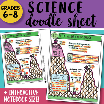 Preview of Science Doodle Sheet - Potential and Kinetic Energy - EASY to Use Notes w/ PPT