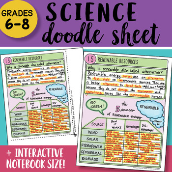 Preview of Science Doodle Sheet - Renewable Resources - EASY to Use Notes - with PPT