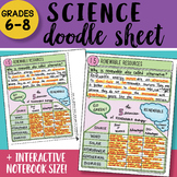 Science Doodle Sheet - Renewable Resources - EASY to Use N