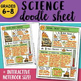 Science Doodle Sheet - Thermal Energy Transfers - EASY to 