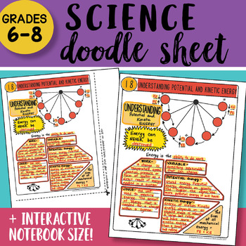 Preview of Science Doodle Sheet - Understanding Potential and Kinetic Energy - w PowerPoint