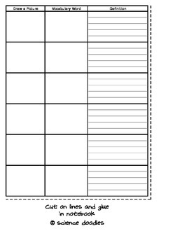 interactive notebook vocabulary blank by science doodles free tpt