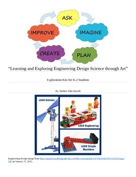 Preview of Science: Engineering Design Unit K-2