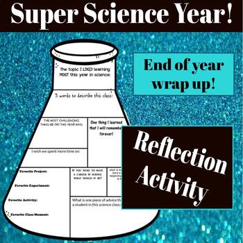 Preview of Science Equipment End of the Year Reflection Activity- NOW DIGITAL!