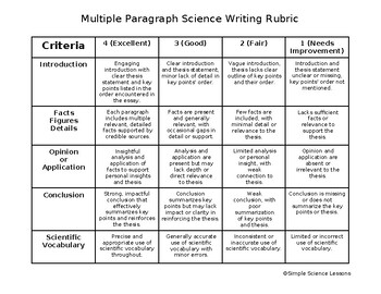 Preview of Science Essay Writing Rubric