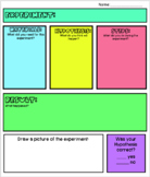 Science Experiment Lab Report (SCIENTIFIC METHOD!)