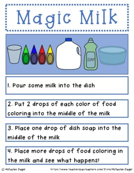Magic Milk Science Experiment Teaching Resources TPT