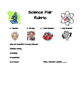 science experiment rubric