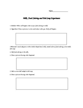 milk food coloring and dish soap science project