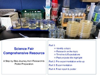 Preview of Science Fair Comprehensive Resource