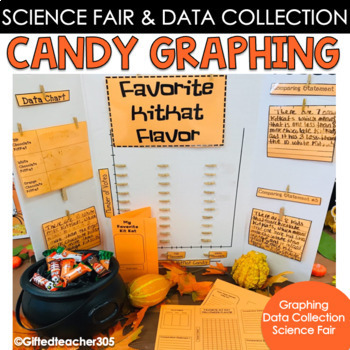 Preview of Science Fair Data Collection: Fall Candy Graphing Activity