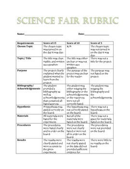 Preview of Science Fair Grading Rubric